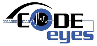 CODEEYES logo
