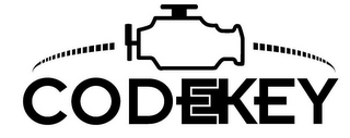 CODEKEY logo