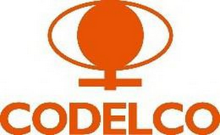 CODELCO logo