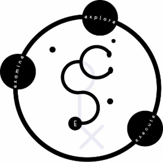 CODEX EXPLORE EXECUTE EXAMINE