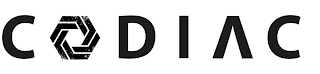 CODIAC logo