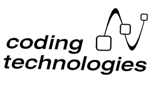 CODING TECHNOLOGIES logo