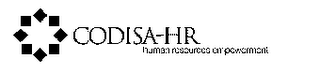 CODISHA-HR HUMAN RESOURCES EMPOWERMENT logo