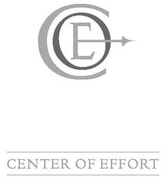 COE CENTER OF EFFORT logo