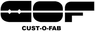 COF CUST-O-FAB logo