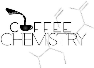 COFFEE CHEMISTRY logo