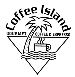 COFFEE ISLAND GOURMET COFFEE & ESPRESSO logo