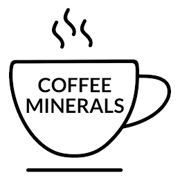 COFFEE MINERALS logo
