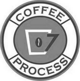 COFFEE PROCESS logo