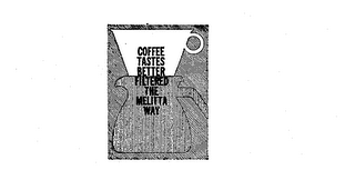 COFFEE TASTES BETTER FILTERED THE MELITTA WAY logo