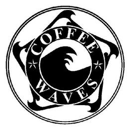 COFFEE WAVES logo