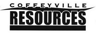 COFFEYVILLE RESOURCES logo