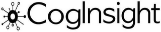 COGINSIGHT logo
