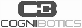 COGNIBOTICS logo