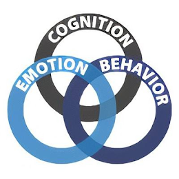 COGNITION EMOTION BEHAVIOR logo