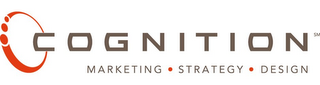 COGNITION MARKETING · STRATEGY · DESIGN logo