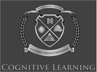 COGNITIVE LEARNING DOCTRINAMIQUE COGNITIVA EXCELLENCE THROUGH KNOWLEDGE APPLICATION KNOWLEDGE COMPREHENSION ANALYSIS EVALUATION SYNTHESIS logo
