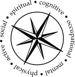 · COGNITIVE · OCCUPATIONAL · MENTAL · PHYSICAL · ACTIVE · SOCIAL · SPIRITUAL · logo