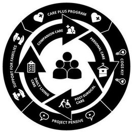 COGS KIT PROJECT PENSIVE SUPPORT FOR FAMILIES CARE PLUS PROGRAM PERSONAL CARE POST-SURGICAL CARE DAILY LIVING CARE COMPANION CARE logo