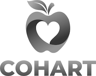 COHART logo