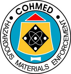 COHMED HAZARDOUS MATERIALS ENFORCEMENT logo