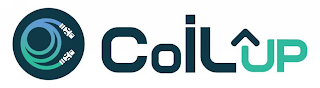 COILUP C logo