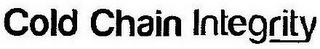 COLD CHAIN INTEGRITY logo