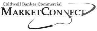 COLDWELL BANKER COMMERCIAL MARKETCONNECT logo