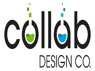 COLLAB DESIGN CO logo