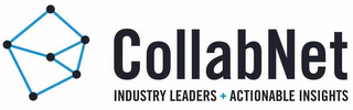 COLLABNET INDUSTRY LEADERS + ACTIONABLE INSIGHTS logo