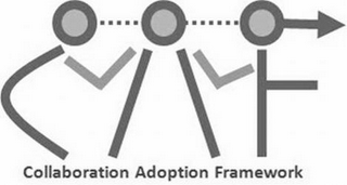 COLLABORATION ADOPTION FRAMEWORK logo