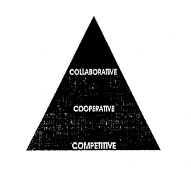 COLLABORATIVE, COOPERATIVE, COMPETITIVE logo