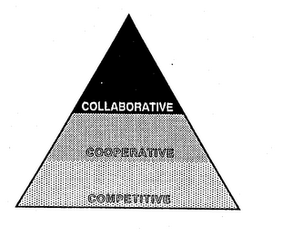 COLLABORATIVE COOPERATIVE COMPETITIVE logo