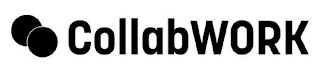 COLLABWORK logo