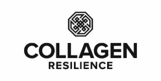 COLLAGEN RESILIENCE logo