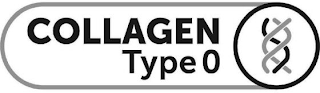 COLLAGEN TYPE 0 logo