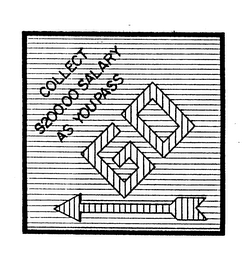 COLLECT $200.00 SALARY AS YOU PASS GO logo