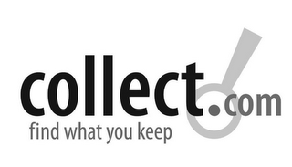COLLECT.COM FIND WHAT YOU KEEP logo
