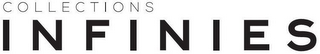 COLLECTIONS INFINIES logo