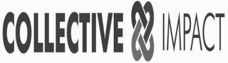 COLLECTIVE IMPACT logo