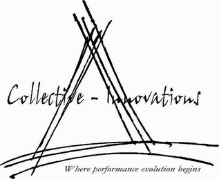 COLLECTIVE-INNOVATIONS WHERE PERFORMANCE EVOLUTION BEGINS logo