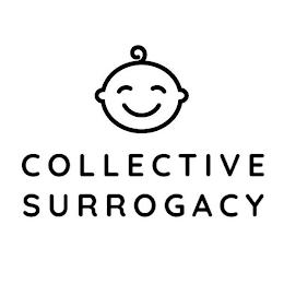 COLLECTIVE SURROGACY logo
