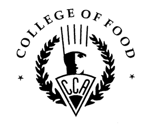 COLLEGE OF FOOD CCA logo