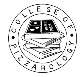 COLLEGE OF PIZZAROLOGY DOMINOS PIZZA logo