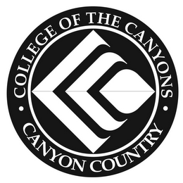 · COLLEGE OF THE CANYONS · CANYON COUNTRY logo