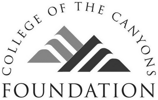 COLLEGE OF THE CANYONS FOUNDATION logo