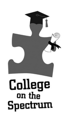 COLLEGE ON THE SPECTRUM logo