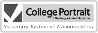 COLLEGE PORTRAIT OF UNDERGRADUATE EDUCATION VOLUNTARY SYSTEM OF ACCOUNTABILITY logo