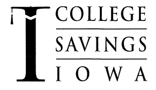COLLEGE SAVINGS IOWA logo