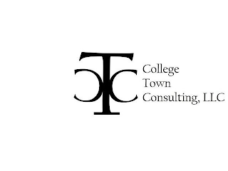 COLLEGE TOWN CONSULTING, LLC logo